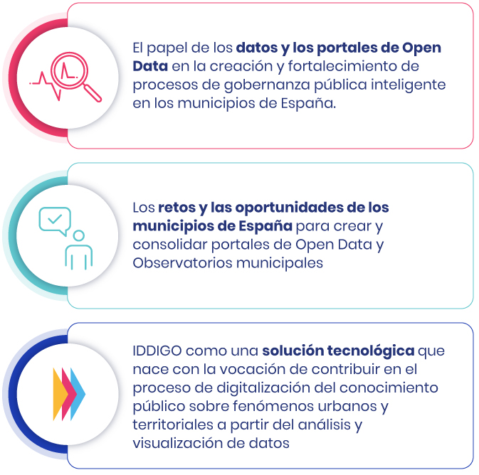 La experiencia de Barcelona en la medición de la accesibilidad universal, Los retos de la medición de la accesibilidad y la inclusión, La importancia de la evaluación permanente del rendimiento de las ciudades y territorios en estos ámbitos, Las principales características de esta metodología que se pone al servicio de las ciudades para impulsar el principio de no dejar a nadie atrás.